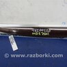 Накладка торпеды Acura MDX YD3 (06.2013-05.2020)