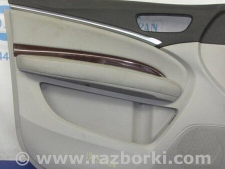 ФОТО Карта двери для Acura MDX YD3 (06.2013-05.2020) Киев