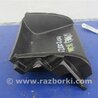 ФОТО Карман торпедо для Acura MDX YD3 (06.2013-05.2020) Киев