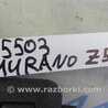 ФОТО Кнопка для Nissan Murano Z51 Киев