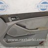 Карта двери KIA Optima TF
