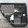 ФОТО Карта двери для Mitsubishi Outlander GF (2012-) Киев