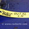 ФОТО Airbag сидения для Mitsubishi Outlander XL Киев