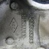 ФОТО Запчасти двигателя для Nissan Qashqai/Roque Sport (2014-) Киев