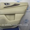 Карта двери Infiniti QX60/JX35