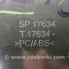 ФОТО Накладка в салоне для Infiniti QX60/JX35 Киев