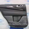 Карта двери Infiniti QX60/JX35