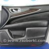 Карта двери Infiniti QX60/JX35
