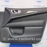 Карта двери Infiniti QX60/JX35