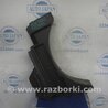 Ящик багажника для инструмента Acura RDX TB3, TB4 (03.2012-12.2015)