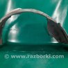 Подкрылок Acura RDX TB3, TB4 (03.2012-12.2015)