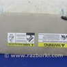 ФОТО Солнцезащитный козырёк для Acura RDX TB3, TB4 (03.2012-12.2015) Киев