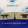 ФОТО Солнцезащитный козырёк для Acura RDX TB3, TB4 (03.2012-12.2015) Киев