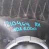 ФОТО Накладка противотуманной фары для Acura RDX TB3, TB4 (03.2012-12.2015) Киев