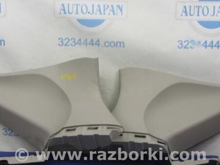 ФОТО Обшивка багажника для Acura RDX TB3, TB4 (03.2012-12.2015) Киев