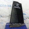 Стекло двери глухое Acura RDX TB3, TB4 (03.2012-12.2015)