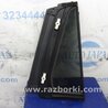 ФОТО Стекло двери глухое для Acura RDX TB3, TB4 (03.2012-12.2015) Киев