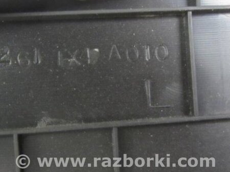 ФОТО Накладка порога внутренняя для Acura RDX TB3, TB4 (03.2012-12.2015) Киев