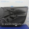 Карта двери Acura RDX TB3, TB4 (03.2012-12.2015)