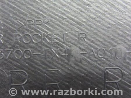 ФОТО Карта двери для Acura RDX TB3, TB4 (03.2012-12.2015) Киев