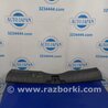 Накладка на порог багажника Acura RDX TB3, TB4 (03.2012-12.2015)