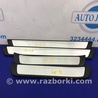 Накладка порога внутренняя Acura RDX TB3, TB4 (03.2012-12.2015)