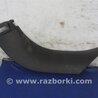 Обшивка крышки багажника Acura RDX TB3, TB4 (03.2012-12.2015)