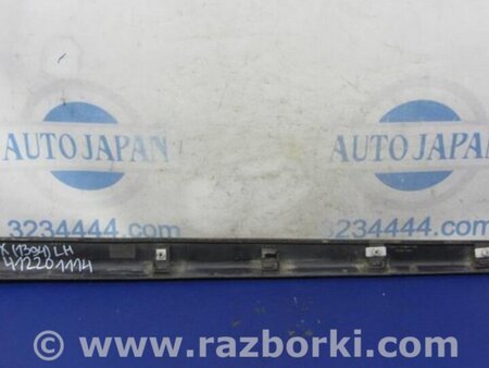 ФОТО Накладка двери для Acura RDX TB3, TB4 (03.2012-12.2015) Киев