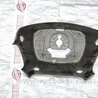 ФОТО Кожух рулевой колонки для KIA Rio DC Киев