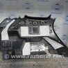 ФОТО Обшивка багажника для Hyundai Santa Fe DM (12-18) Киев