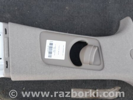 ФОТО Накладка на стойку кузова для Hyundai Santa Fe TM Киев