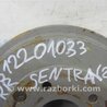 ФОТО Тормозной барабан для Nissan Sentra B17 Киев