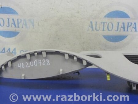 ФОТО Накладка торпеды для Toyota Sienna (11-16) Киев
