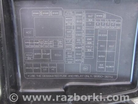 ФОТО Проводка моторного отсека для Hyundai Sonata LF (04.2014-...) Киев