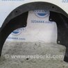 Подкрылок Hyundai Sonata LF (04.2014-...)