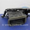 ФОТО Дефлектор торпеды для Hyundai Sonata LF (04.2014-...) Киев