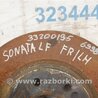 ФОТО Диск тормозной передний для Hyundai Sonata LF (04.2014-...) Киев