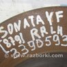 ФОТО Диск тормозной задний для Hyundai Sonata YF (09.2009-03.2014) Киев