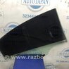 ФОТО Стекло двери для Hyundai Sonata YF (09.2009-03.2014) Киев