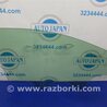 ФОТО Стекло двери для Hyundai Sonata YF (09.2009-03.2014) Киев