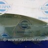 Стекло двери Hyundai Sonata YF (09.2009-03.2014)