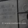 ФОТО Накладка в салоне для Hyundai Sonata YF (09.2009-03.2014) Киев
