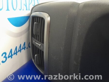 ФОТО Консоль центральная для KIA Sorento UM Киев
