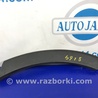 Накладка крыла (расширитель арки) KIA Sorento UM