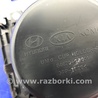 ФОТО Накладка в салоне для KIA Sorento UM Киев