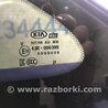 ФОТО Стекло в кузов для KIA Sorento UM Киев