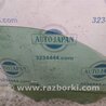 ФОТО Стекло двери для KIA Sorento XM Киев