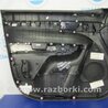 ФОТО Карта двери для KIA Sorento XM Киев