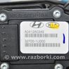 ФОТО Педаль газа для KIA Sorento XM Киев