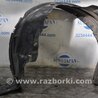 ФОТО Подкрылок для Suzuki SX4 Киев